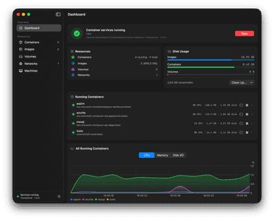 Fig. 1: Davit Dashboard
